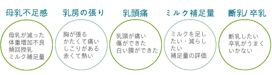港区　助産院　出張母乳マッサージ