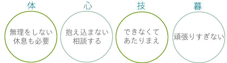 母乳相談 港助産院
