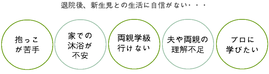 両親学級 沐浴練習 東京